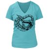 Women's Premium Deep V-Neck T-Shirt Thumbnail
